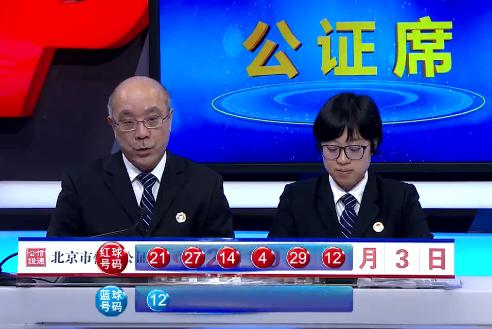 预测双色球第2020043期推荐号码,预测双色球第2021073期推荐号码