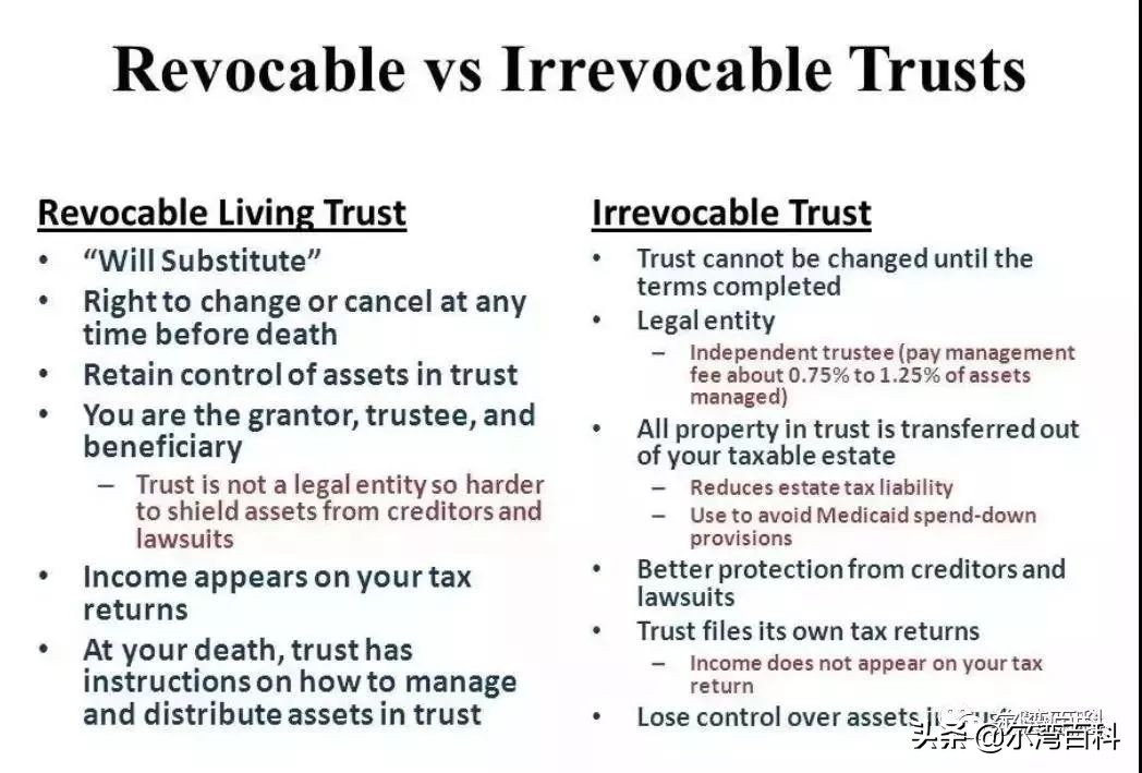 美国保险有哪些险种类,美国保险案例篇