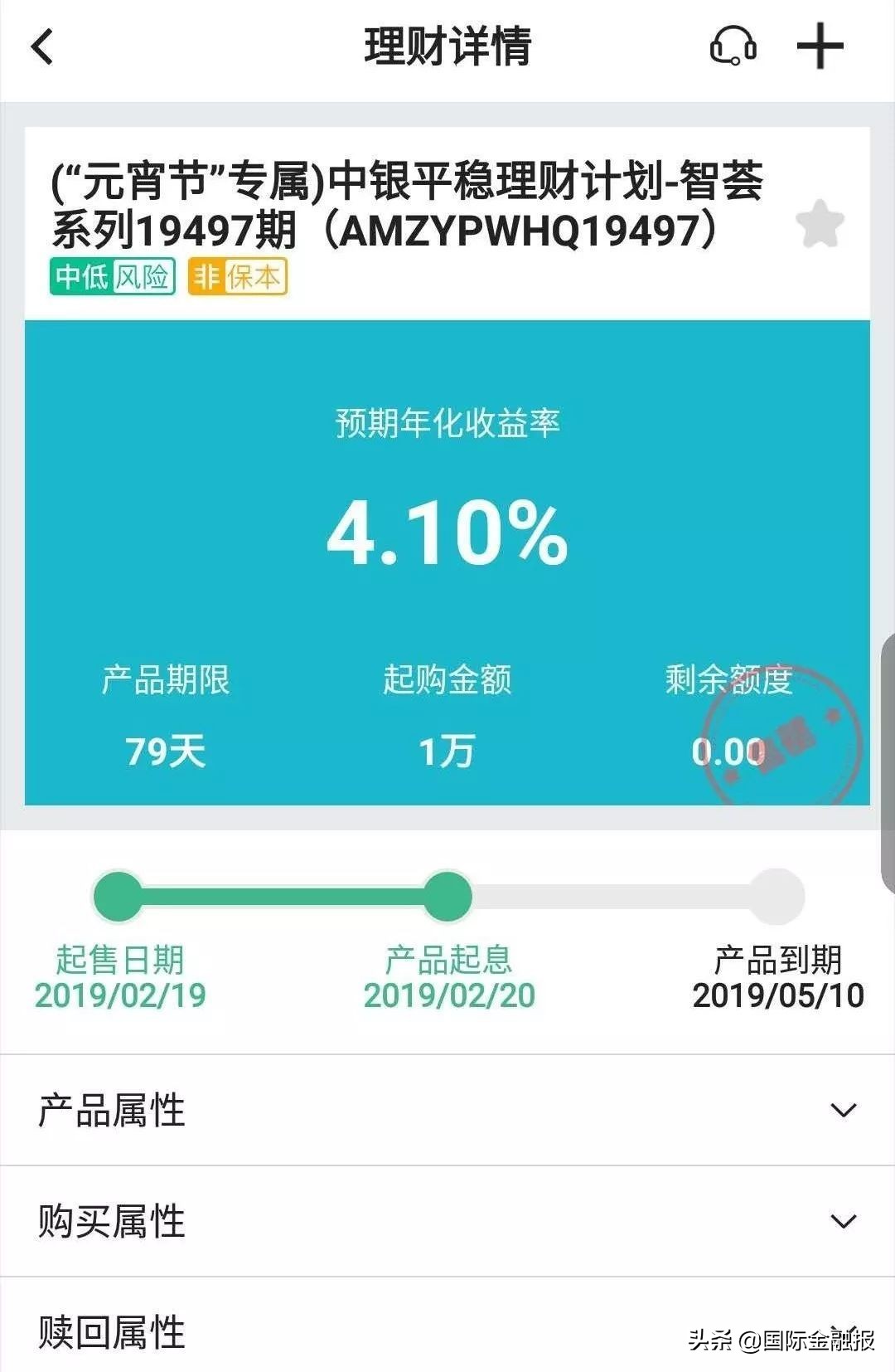 银行理财产品总是售罄,银行理财产品今期向好