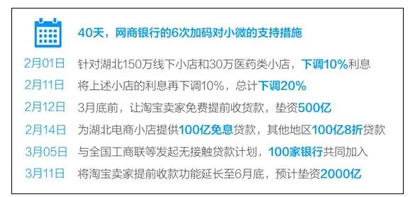 马云，是我们误会你了