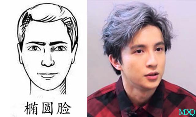 收藏男士发型,男生如何选一款适合自己的发型