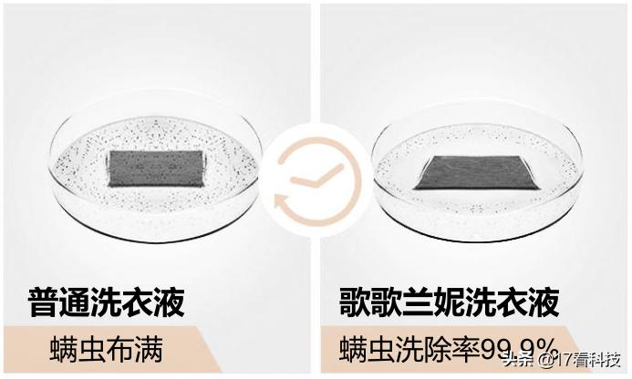 3倍洁净,3倍清洁效果