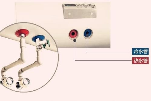 电热水器出水量小什么原因,电热水器出水量很小如何解决万和