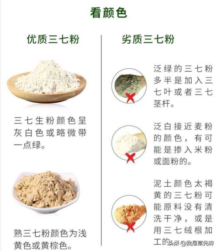 三招鉴别三七粉真假,四招教你分辨真假烟