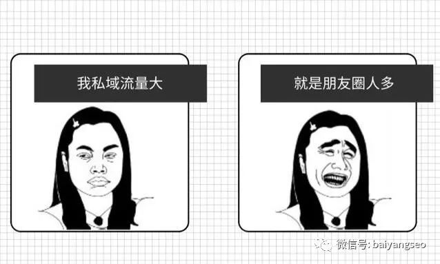 私域流量koc详细介绍,koc私域流量是什么意思