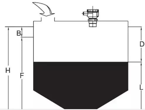 超声波液位计三维演示动画,凡宜超声波液位计原理