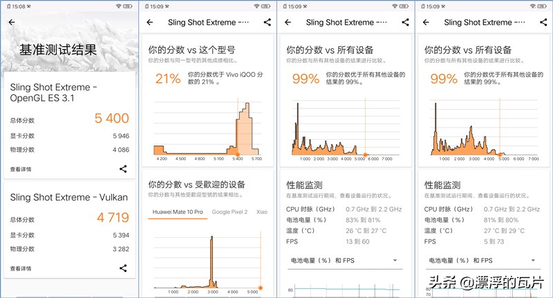 vivoiqooz5评测,vivoiqoo9评测视频