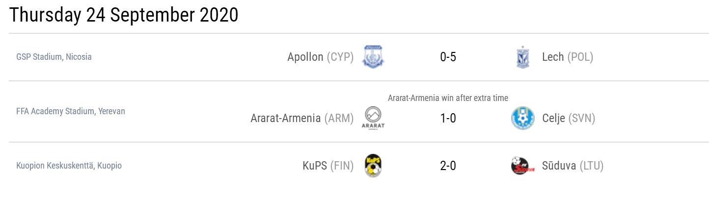 欧联杯2018季小组赛第五轮前瞻,欧联杯半决赛米兰比分