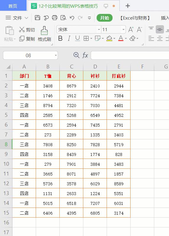 12条职场人最常用的WPS表格技巧，建议收藏备用