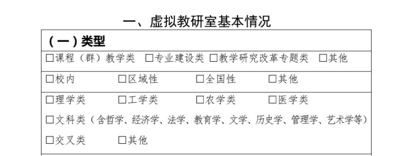 虚拟教研室建设标准有哪些,虚拟教研室建设试点