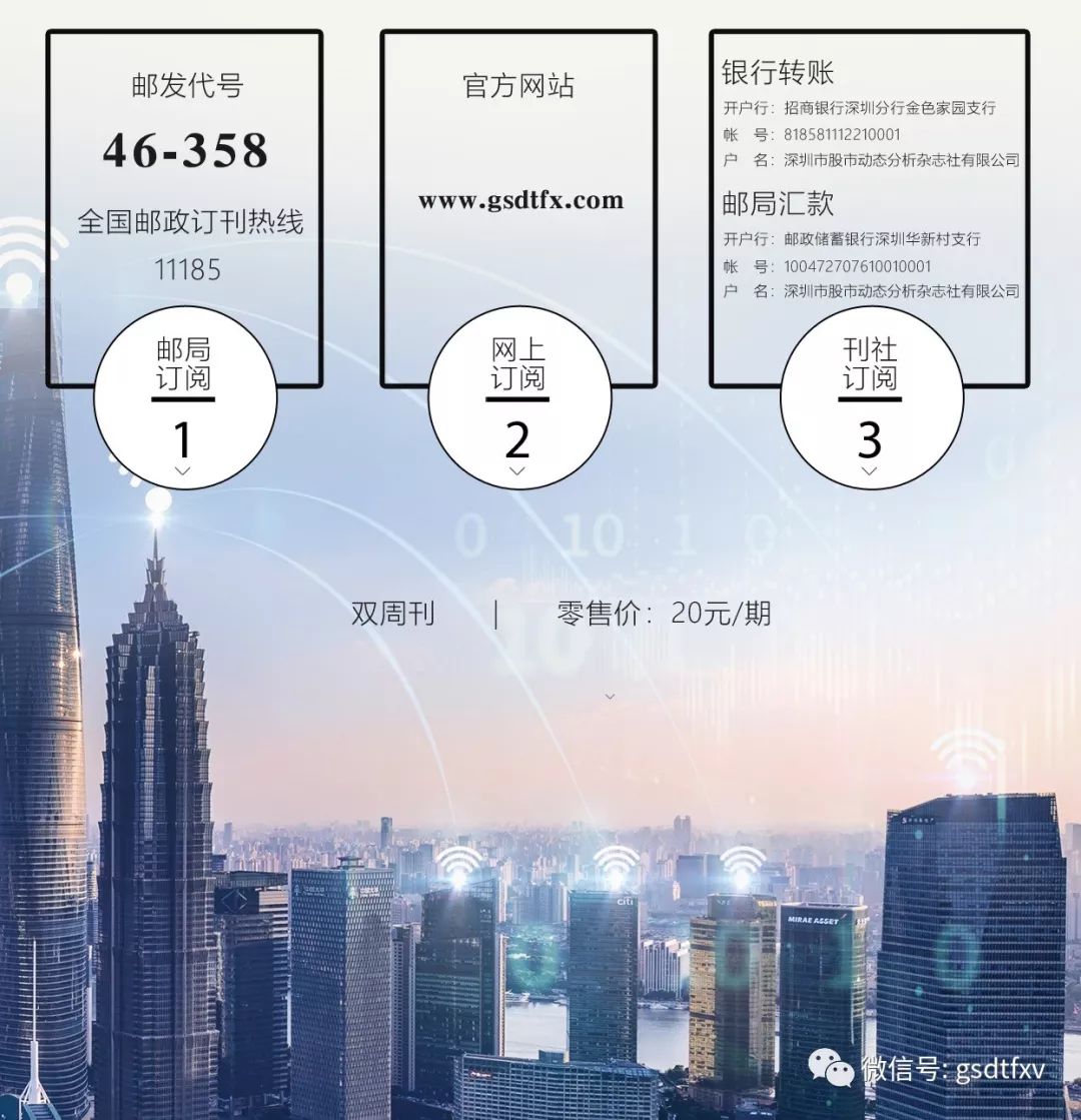股市动态分析2020年征订火爆开启