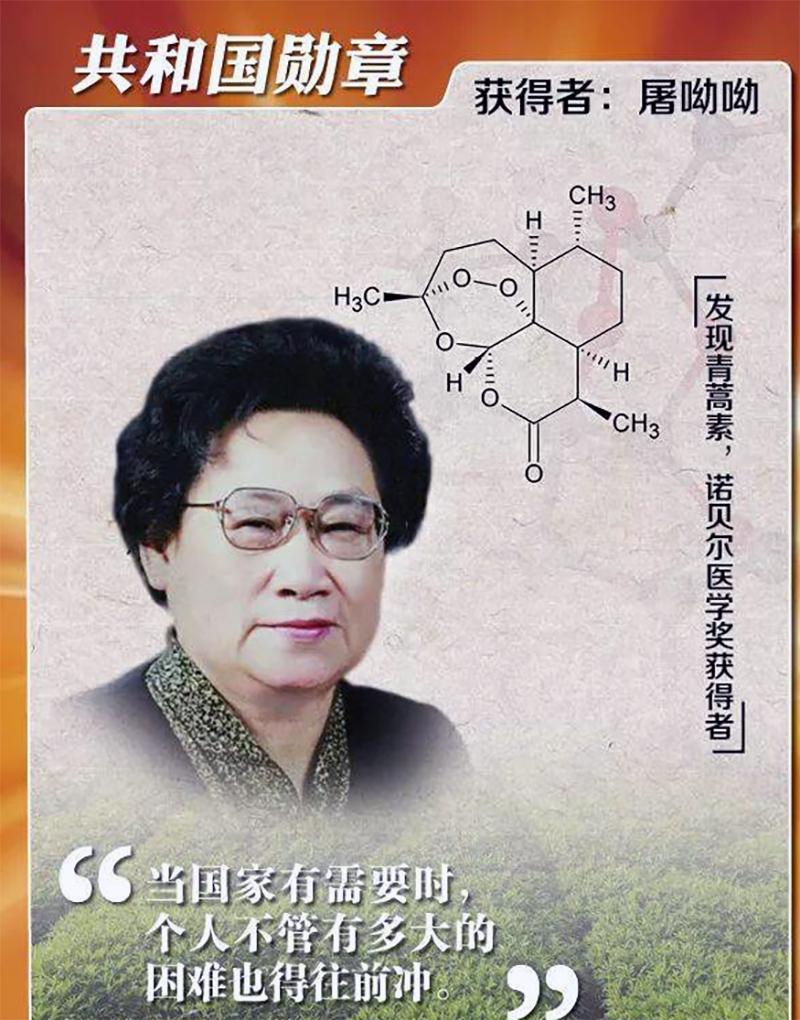 屠呦呦老家宁波市哪个区,屠呦呦是宁波哪个区的