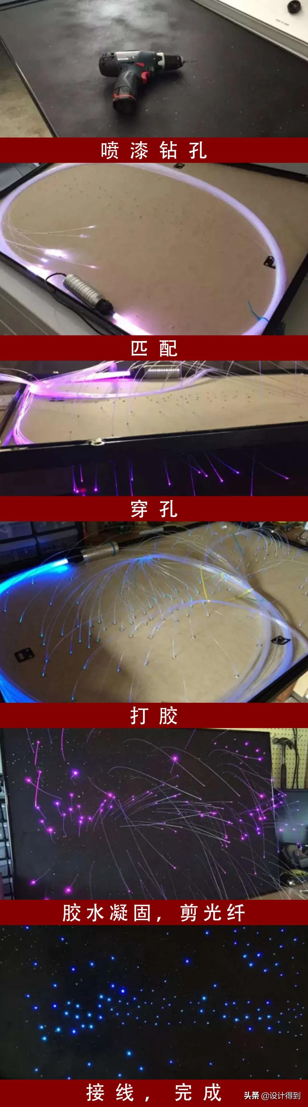 星空顶的设计,星空顶制作全过程