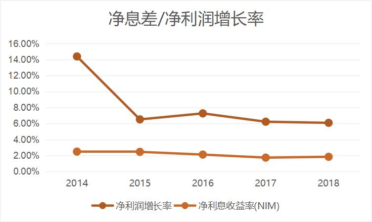 兴业银行是否值得持有,兴业银行现在值得投资吗
