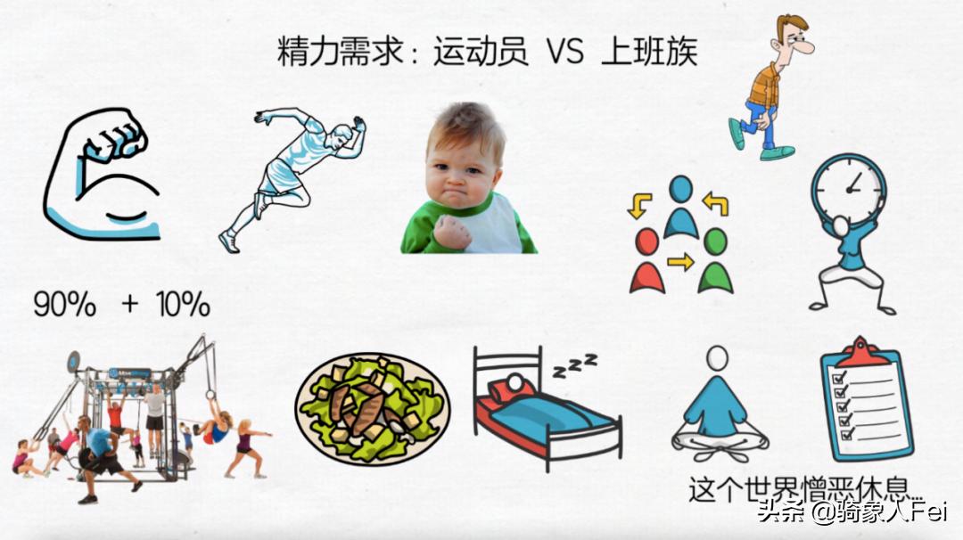 怎么保持好状态打巅峰赛,如何才能保持巅峰状态