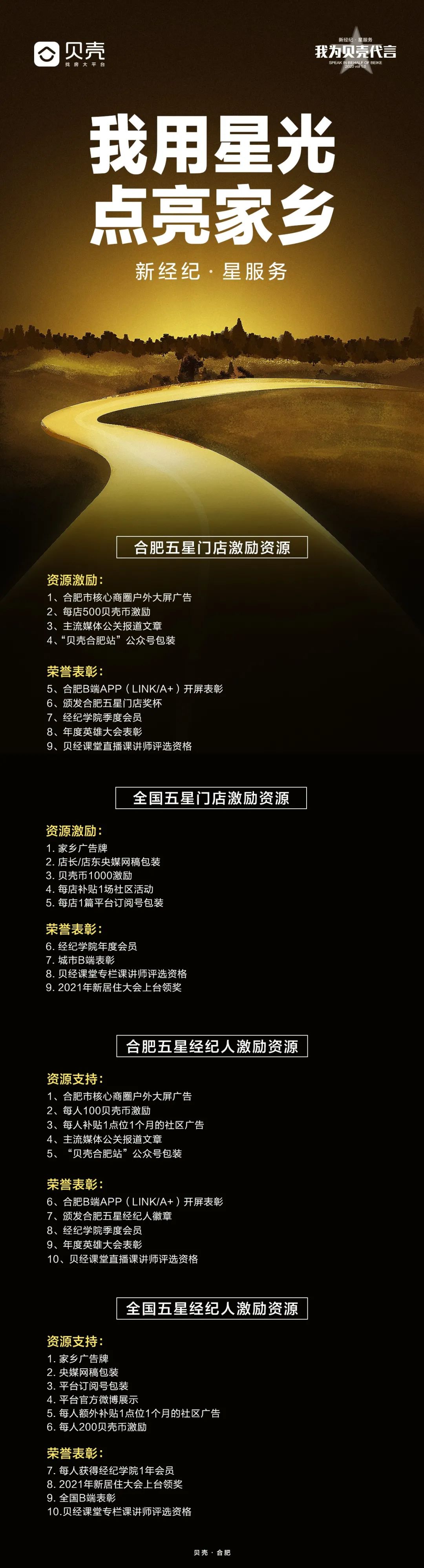 合肥五星经纪人五星门店定了