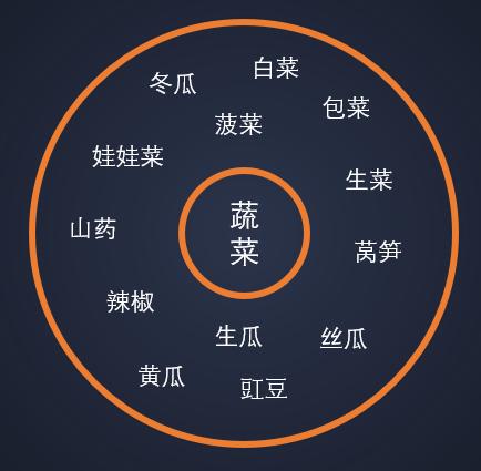 2021华为的ppt,华为公开ppt