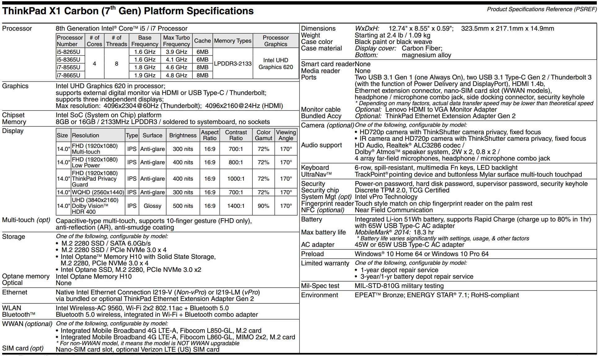x1carbon7代评测,x1carbongen7