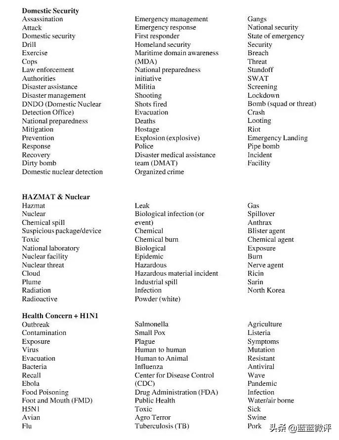 办理美签要预约吗,办理美签需要邮寄护照吗