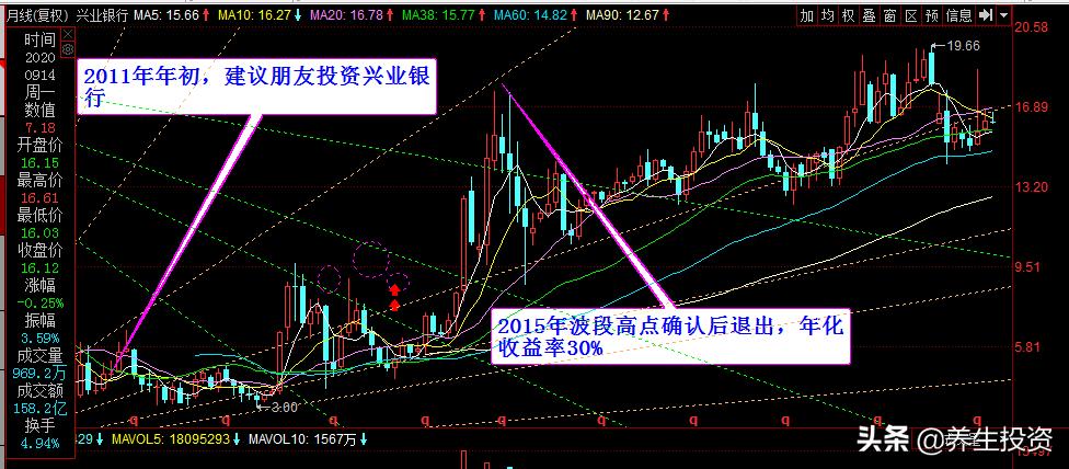 散户为啥一买就跌心理分析,散户做股票的几大误区分析