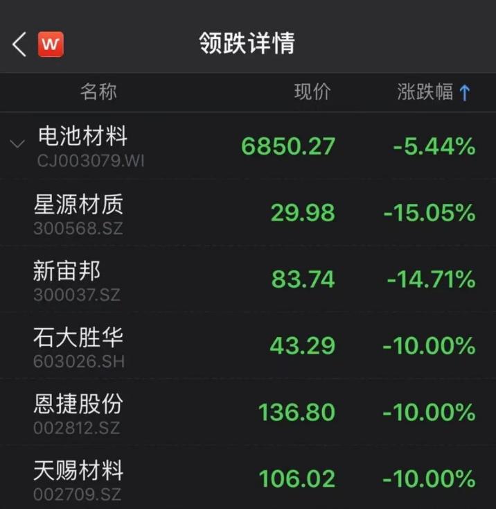 蔚来et7到底值不值得购买,续航1000km蔚来et7实拍