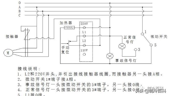 油压控制阀故障,油压故障怎么处理