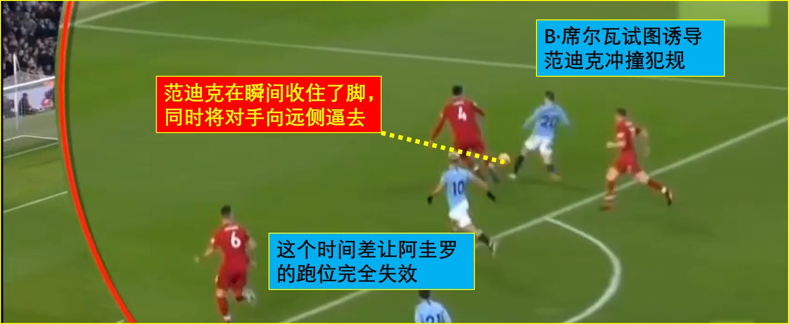 范迪克高光赛季,范迪克巅峰有多强大