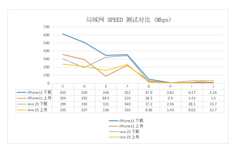linksysmesh组网设置,linksys路由器特色功能