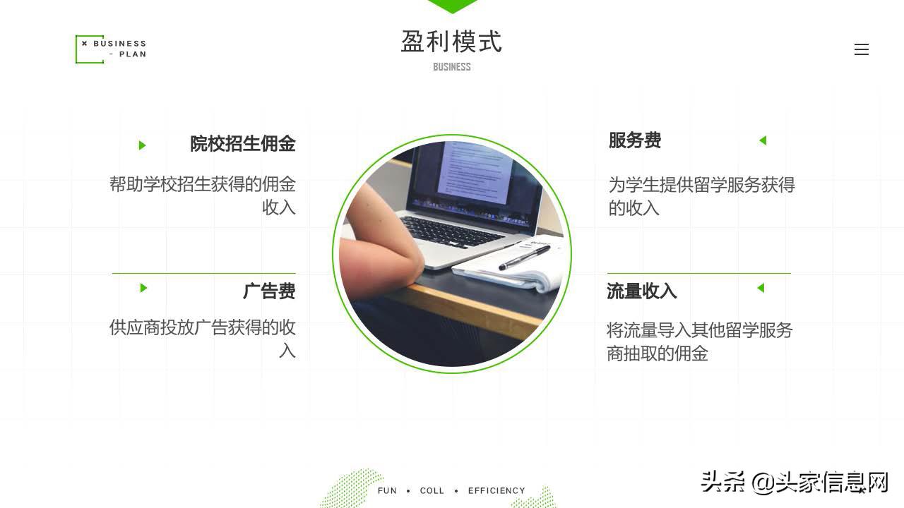 真真留学留学服务平台商业计划书ppt范文解析丨附文件*载下**