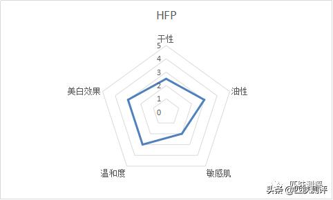 浣抽洩绁為矞姘磋倢搴曠簿鍗庢恫40ml,浣抽洩绁為矞姘翠寒娉戒繚婀挎磥闈钩