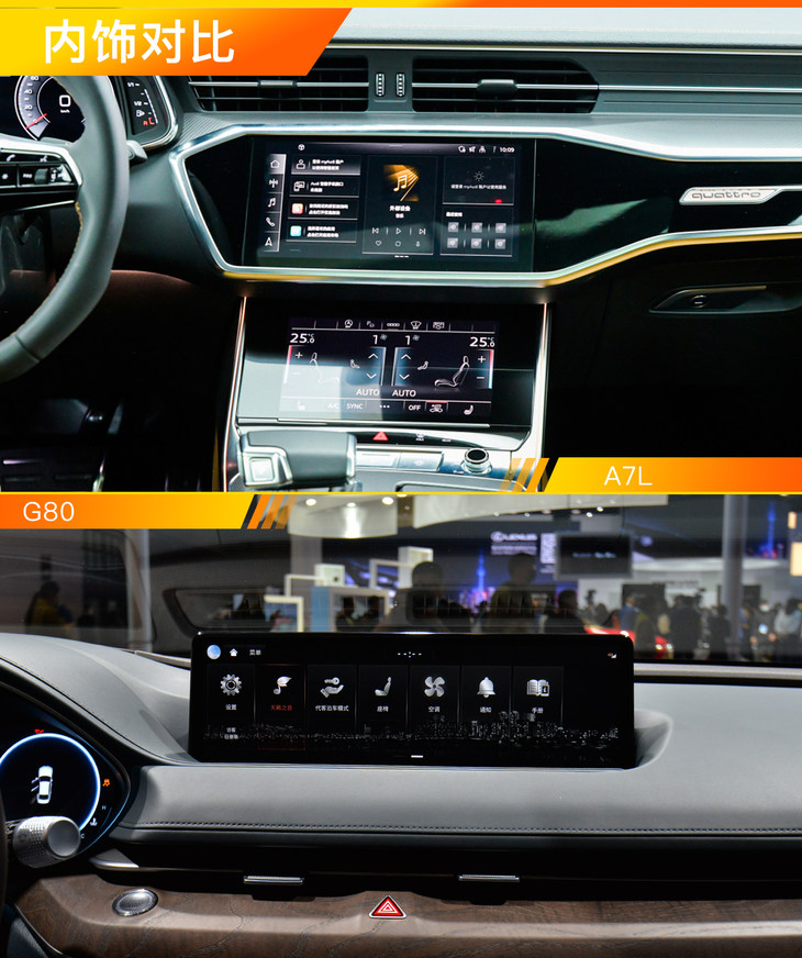 奥迪A7L对比保时捷,捷尼赛思g80shootingbrake