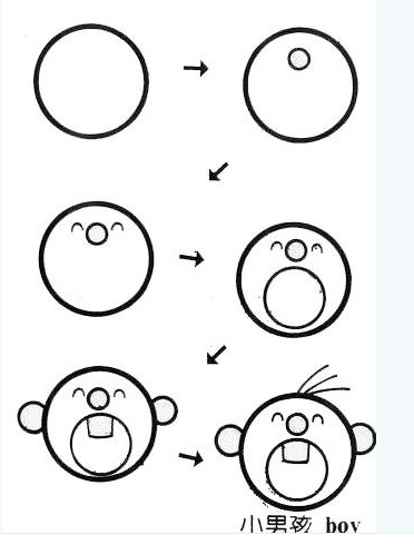 简笔画大全幼儿园简单又好看,简单易学的简笔画教程幼儿园