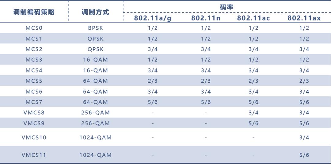 无线路由器怎么组网,无线路由器组网mesh
