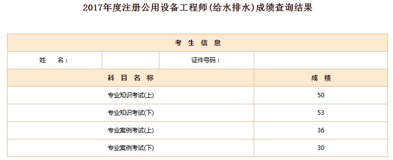注册考试真的很难吗,注册会计师考试攻克六科