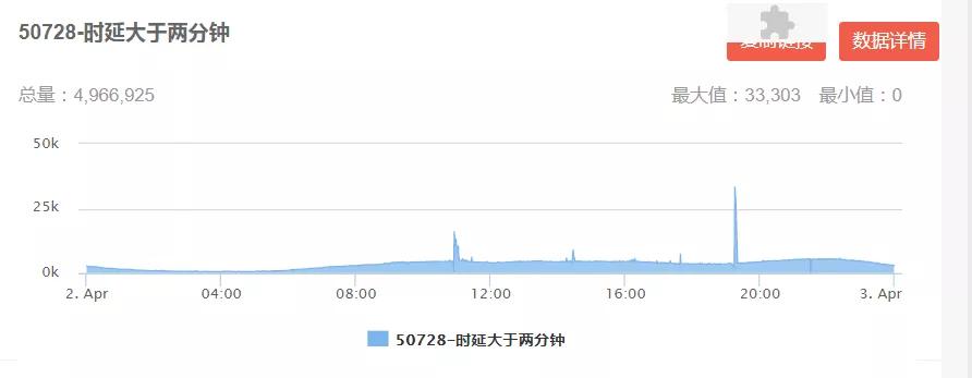 深度学习移动端,深度学习40个免费软件