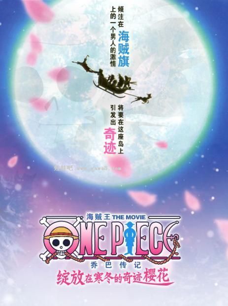 海贼王十大最高票房剧场版,你看了多少年的海贼王