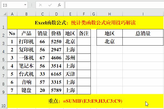 11个excel录入小技巧分分钟学会,100个excel函数使用技巧大全
