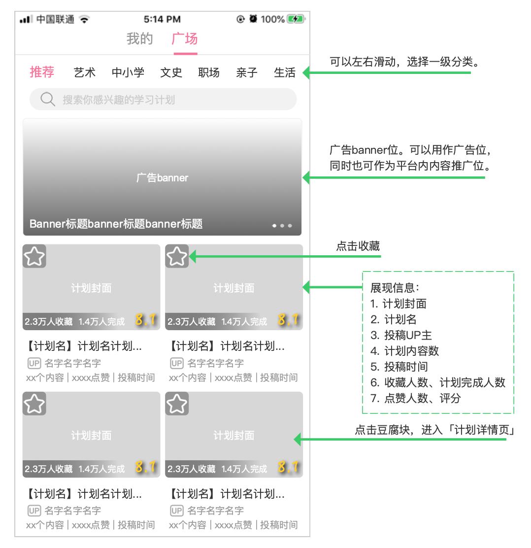 直播竞品分析表,竞品车拆解分析