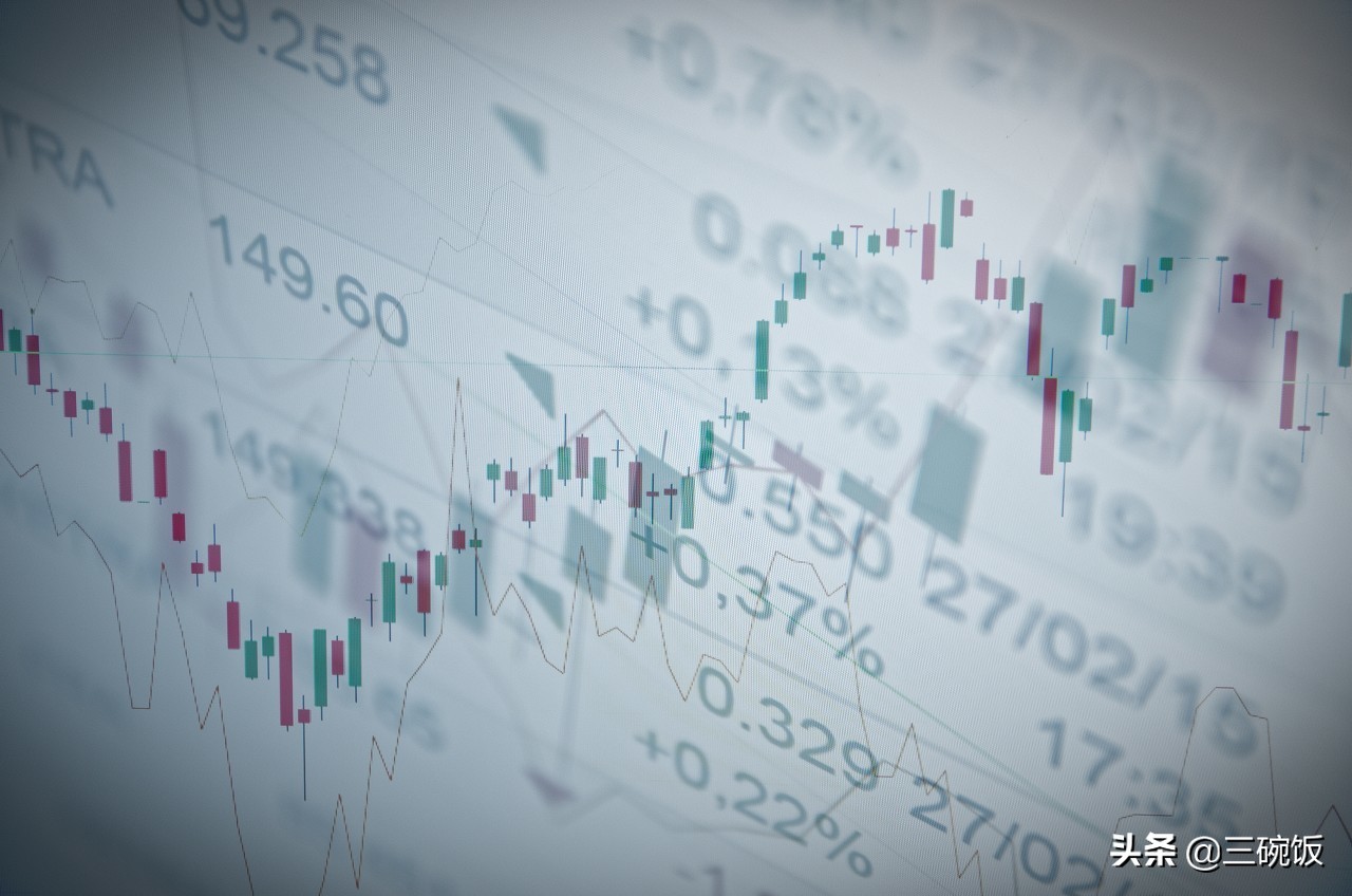 什么样的人适合读金融（学习金融专业）？