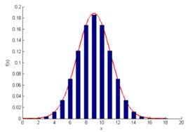 新手配电脑入门基础配置,小白配电脑请高手给点建议