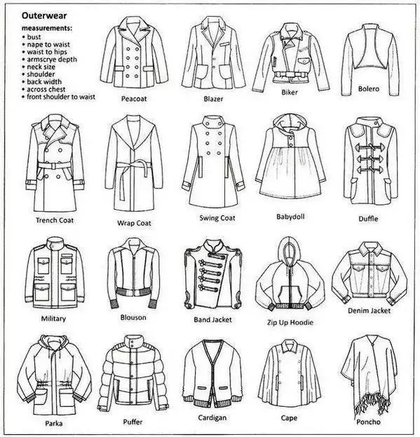 裤里丝英文怎么说,裤的英语单词怎么说