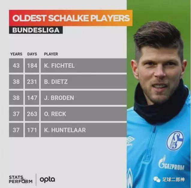 荷兰黄金一代全部退役,荷兰黄金一代谢幕