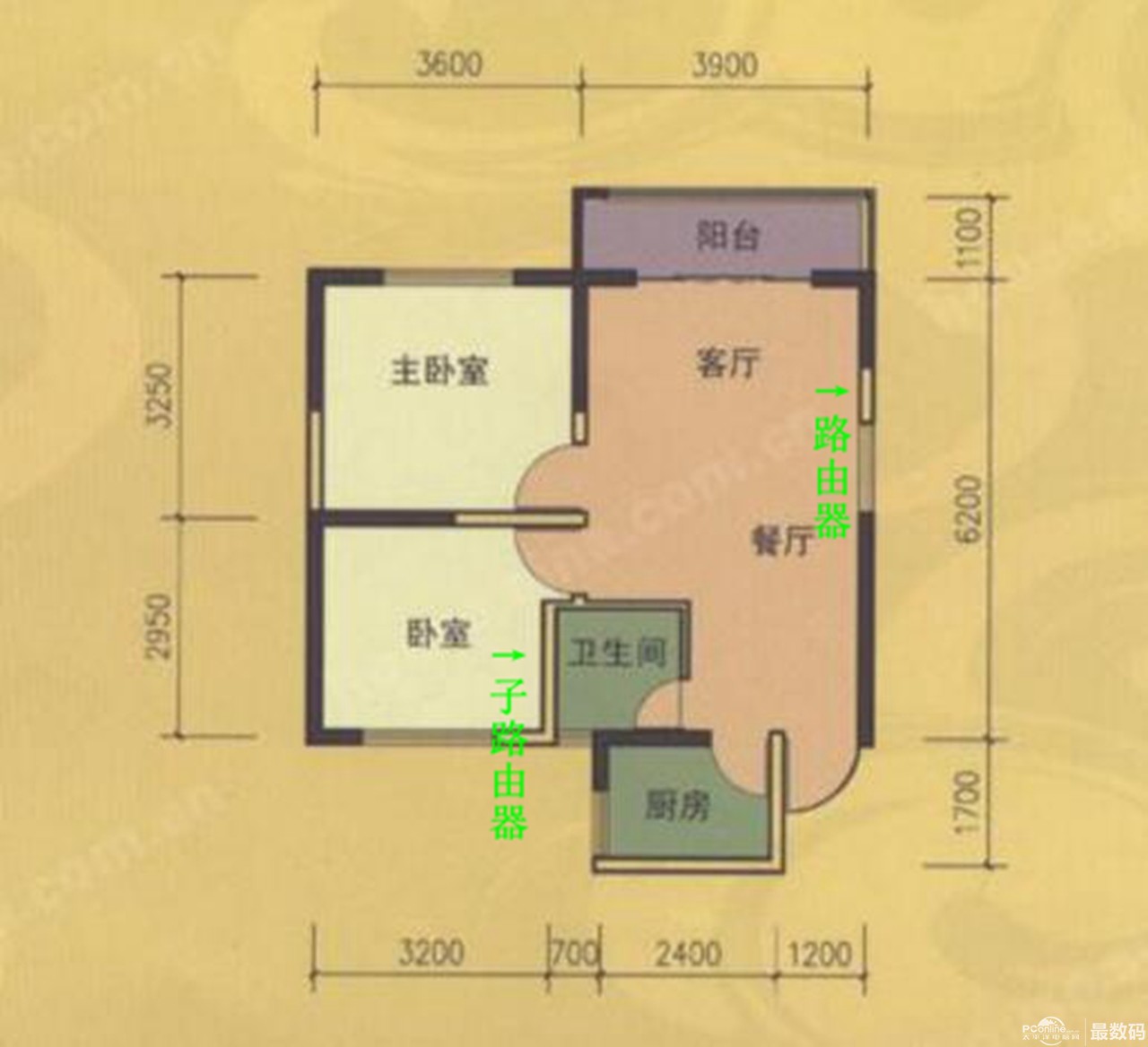 华为q2pro子母路由器测评,华为q2pro路由器的缺点