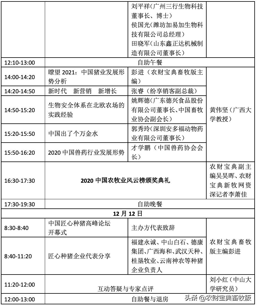 猪价下跌养殖场应对,猪价跌入谷底养小猪会亏吗