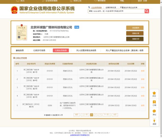 夸大商品使用效果处罚,夸大商品功效