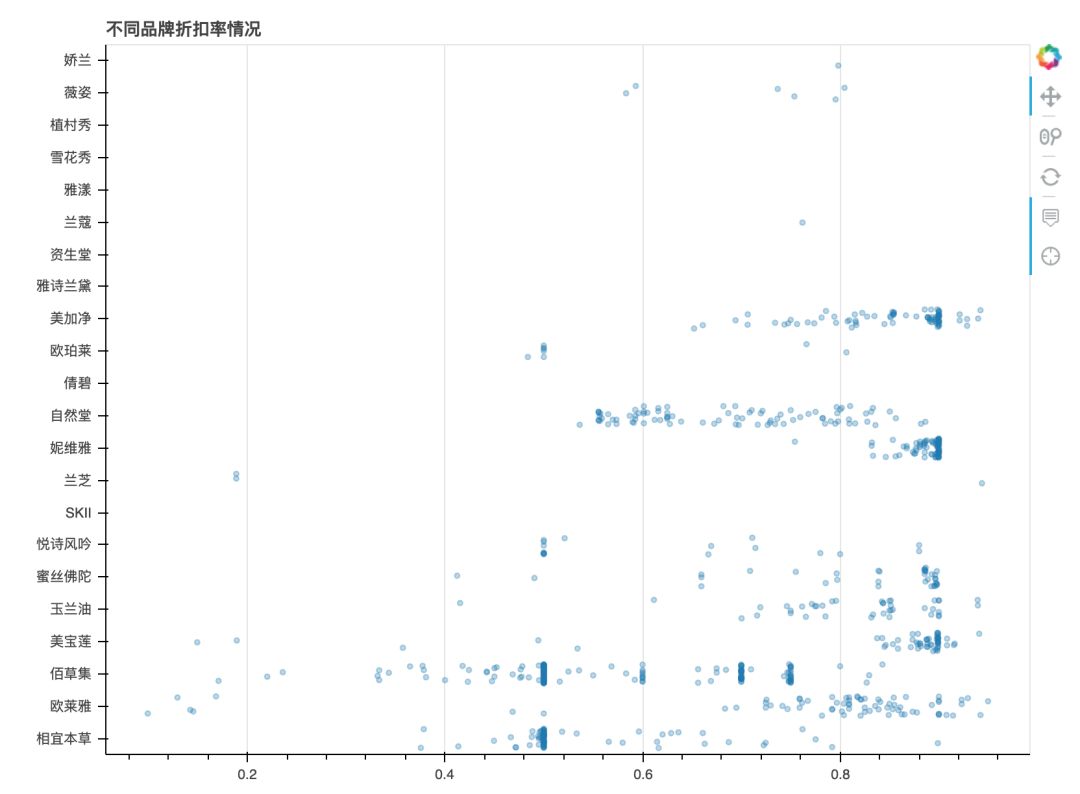 AI|机器学习与深度学习核心知识点总结