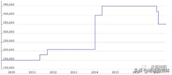 片仔癀为什么价格暴涨,片仔癀整盒卖为什么比单粒贵