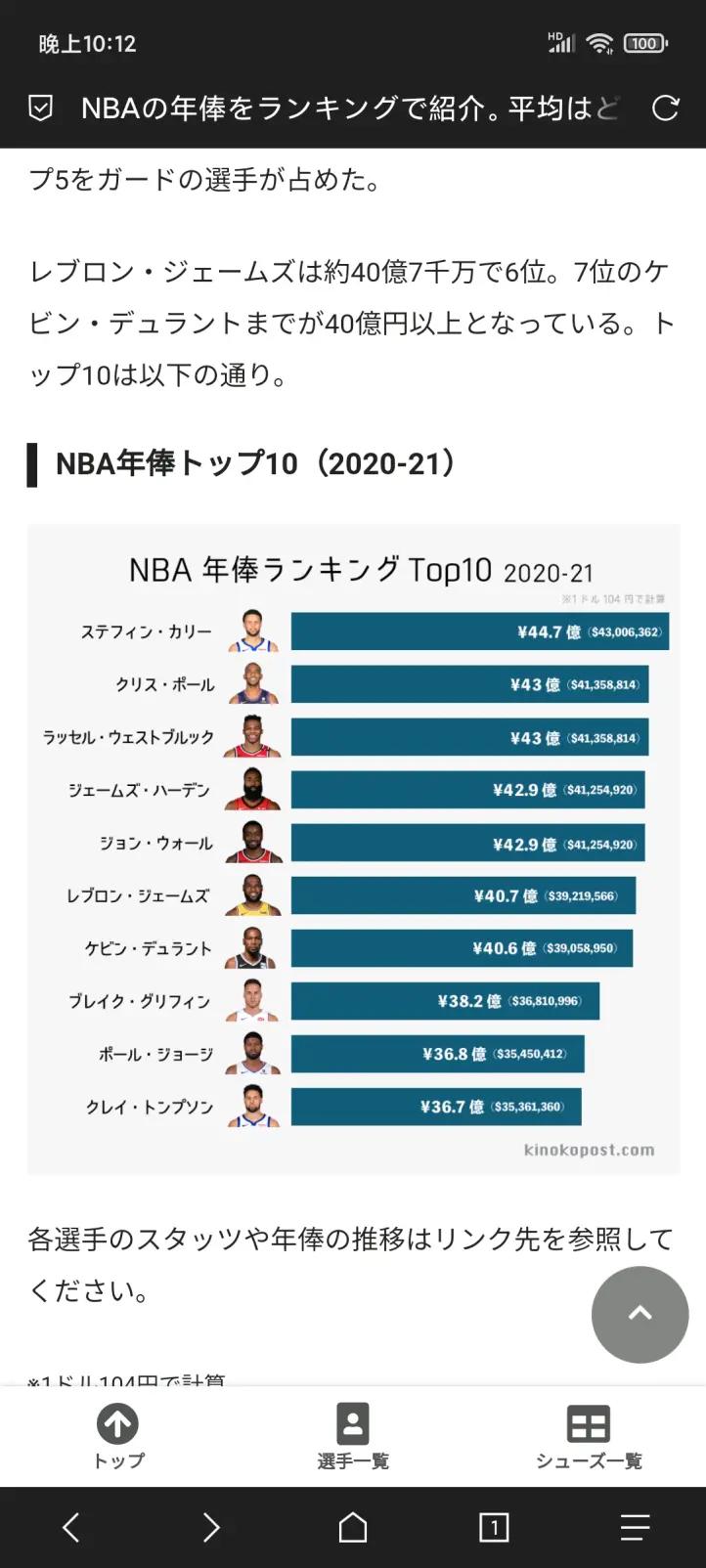 球鞋入门新手推荐,球鞋快速入门