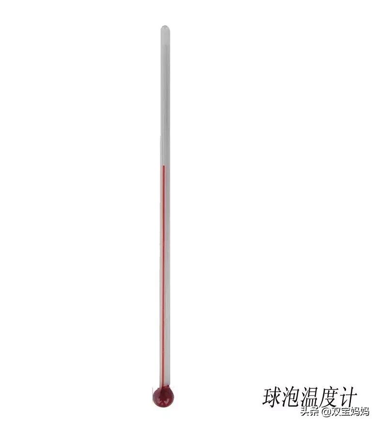 初三化学实验器材全集免费,高中化学实验器材及图示