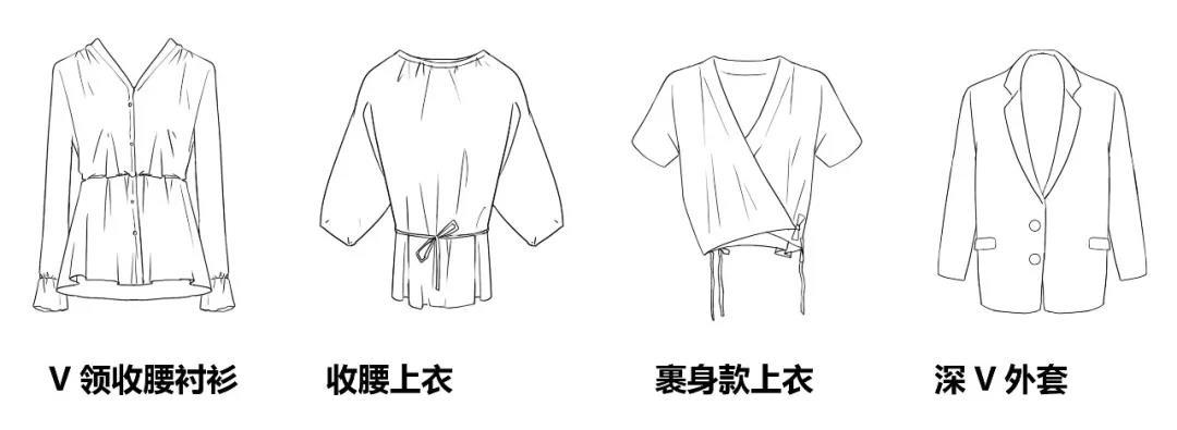 教你怎样穿衣服好看,别再乱穿衣